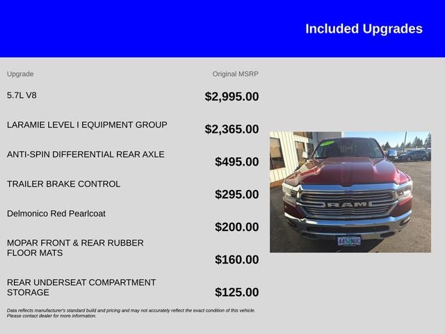 2022 RAM 1500 Laramie