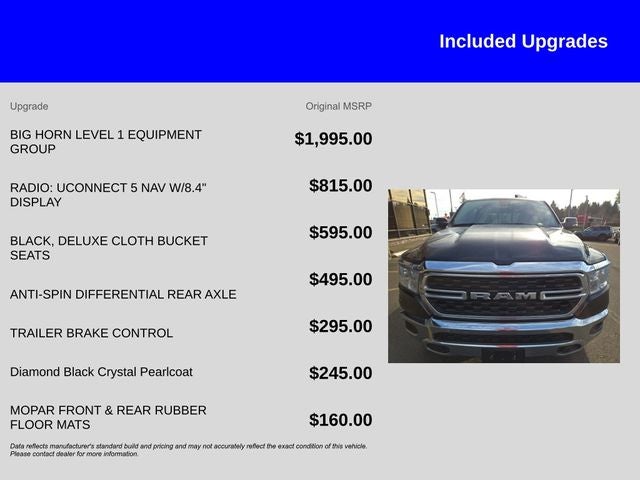 2023 RAM 1500 Big Horn/Lone Star