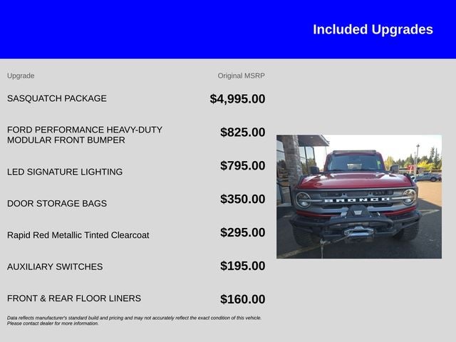 2021 Ford Bronco Big Bend