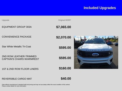 2020 Ford Expedition Limited