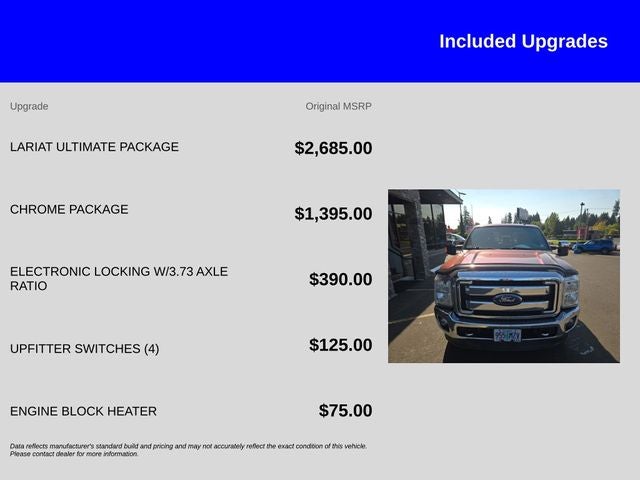 2016 Ford F-250SD Lariat