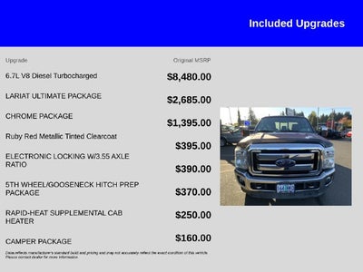 2015 Ford F-250SD Lariat