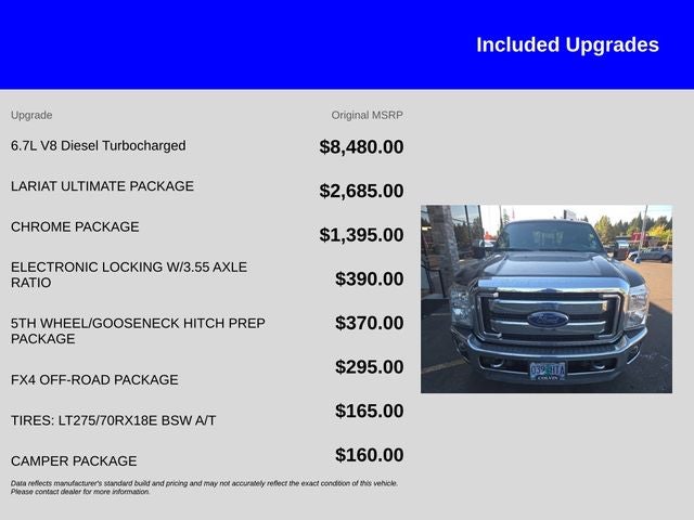 2016 Ford F-350SD Lariat