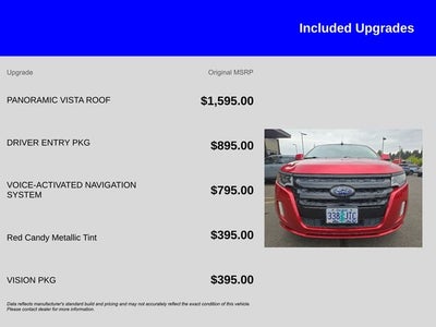 2011 Ford Edge Sport