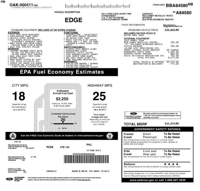 2011 Ford Edge Sport