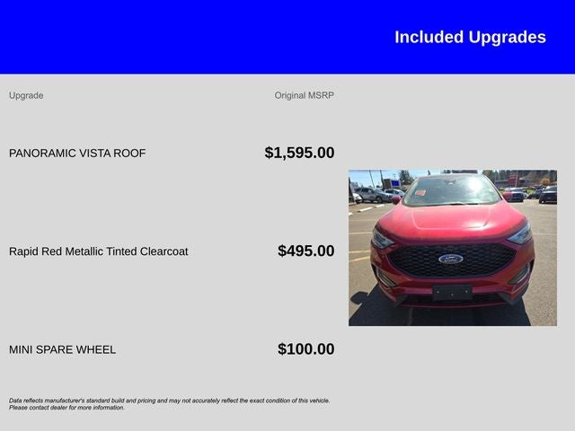 2022 Ford Edge ST Line