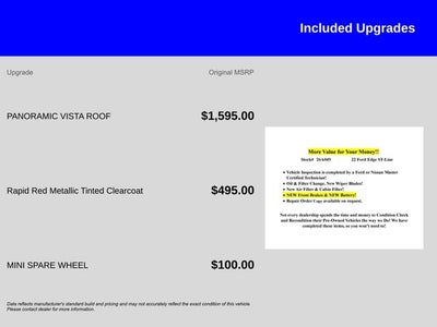 2022 Ford Edge ST Line