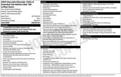 2005 Chevrolet Silverado 1500 LS