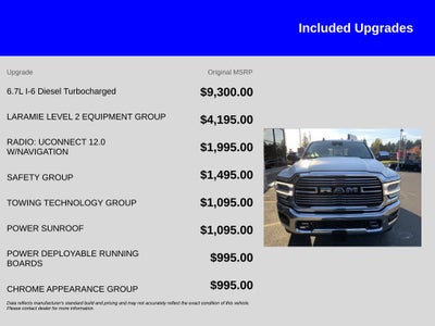 2020 RAM 2500 Laramie