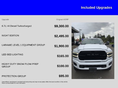 2020 RAM 2500 Laramie