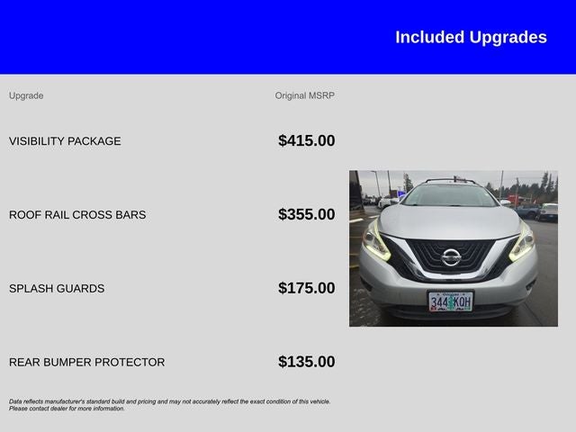 2017 Nissan Murano SV