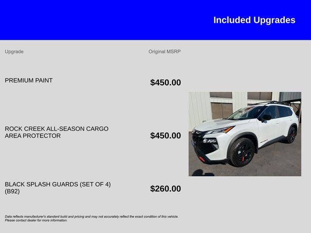 2026 Nissan Rogue Rock Creek