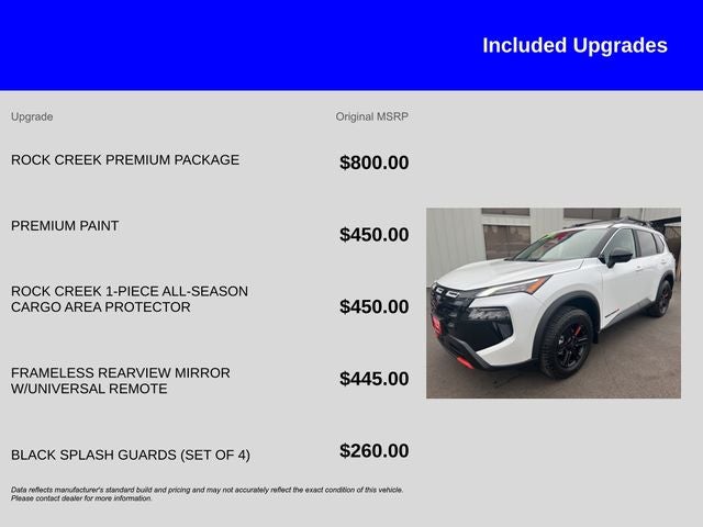 2026 Nissan Rogue Rock Creek