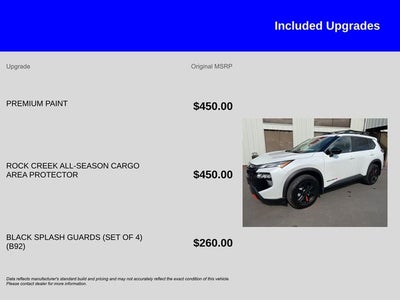 2026 Nissan Rogue Rock Creek