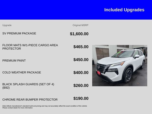 2026 Nissan Rogue SV