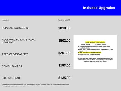 2019 Subaru Crosstrek 2.0i Limited