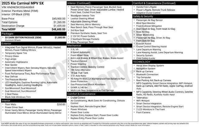 2025 Kia Carnival SX