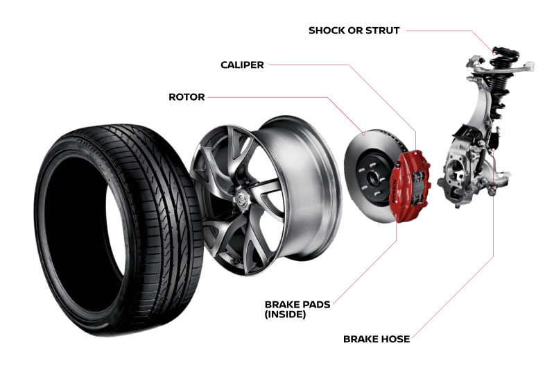 Brake details | Chuck Colvin Nissan in McMinnville OR